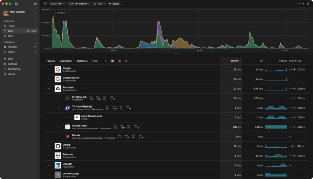 Its sharing image of getflowsense.com