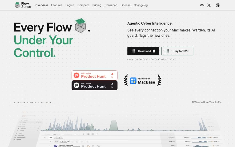 Screenshot of the homepage of getflowsense.com
