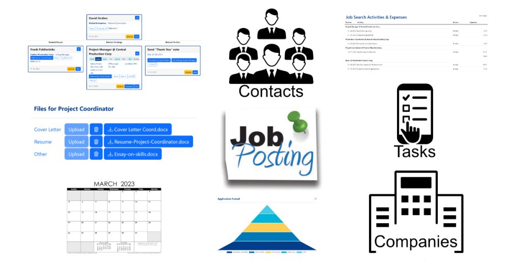 Its sharing image of managejobapplications.com