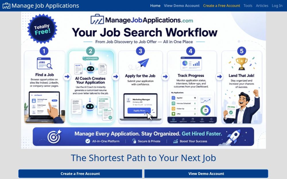 Screenshot of the homepage of managejobapplications.com
