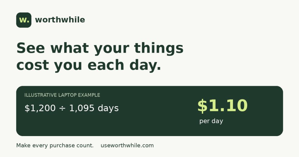 Its sharing image of useworthwhile.com