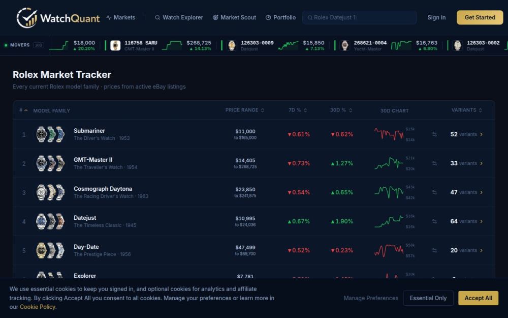 Screenshot of the homepage of watchquant.com