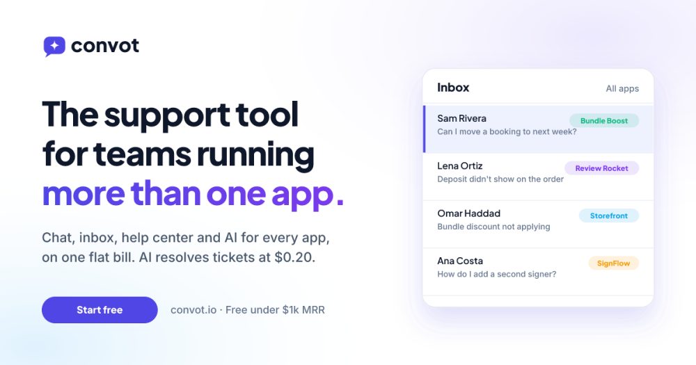 Its sharing image of convot.io