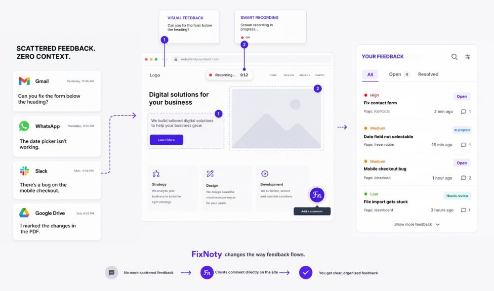 Its sharing image of fixnoty.com