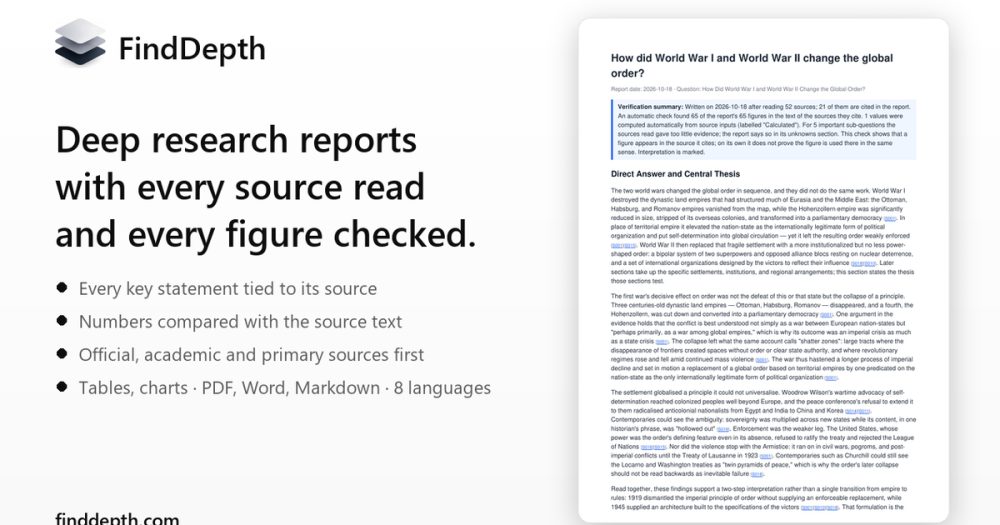Its sharing image of finddepth.com