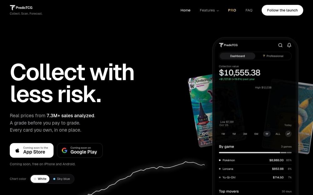 Screenshot of the homepage of predictcg.com