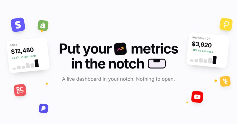 Its sharing image of notchmetrics.com