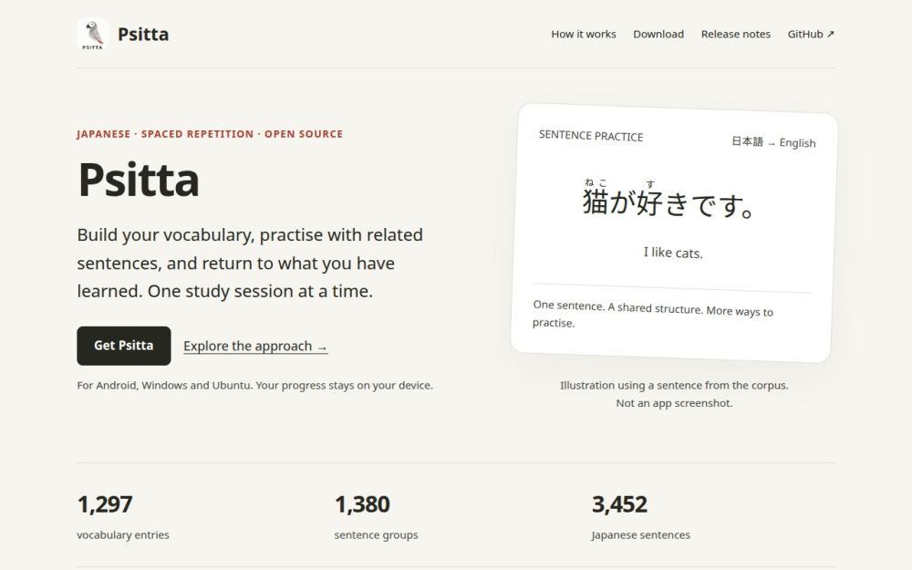 Screenshot of the homepage of psitta.net
