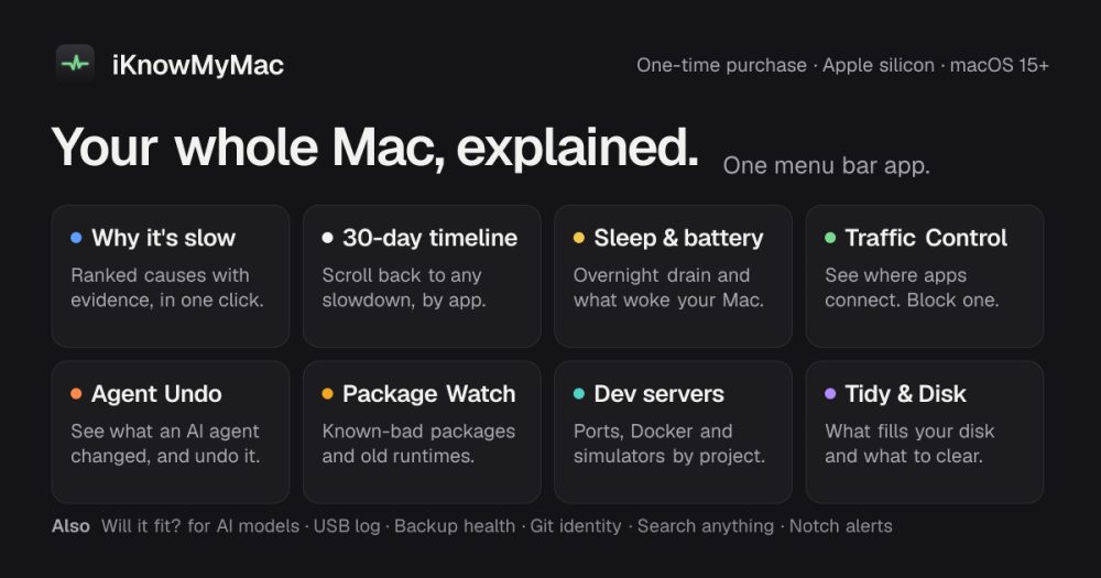 Its sharing image of iknowmymac.com