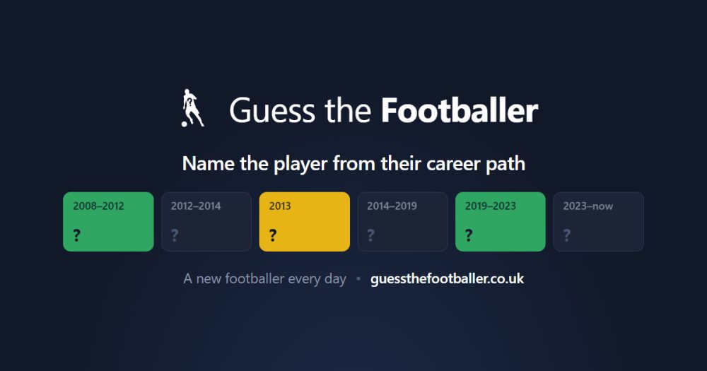 Its sharing image of guessthefootballer.co.uk