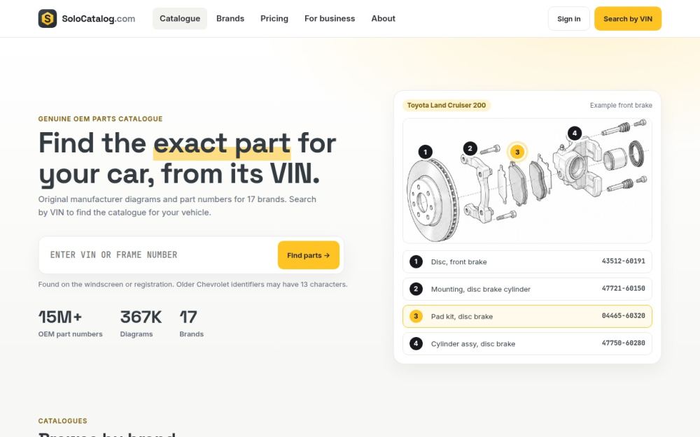 Screenshot of the homepage of solocatalog.com